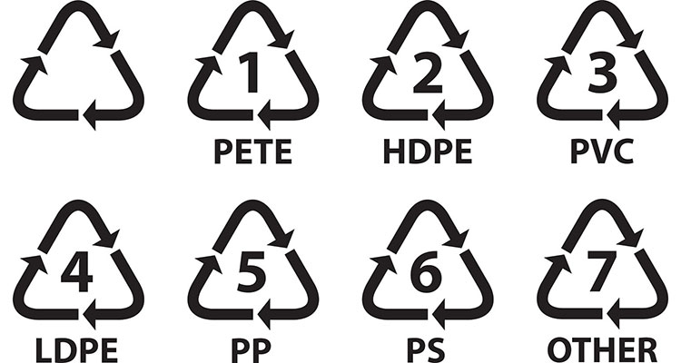 simboli plastic